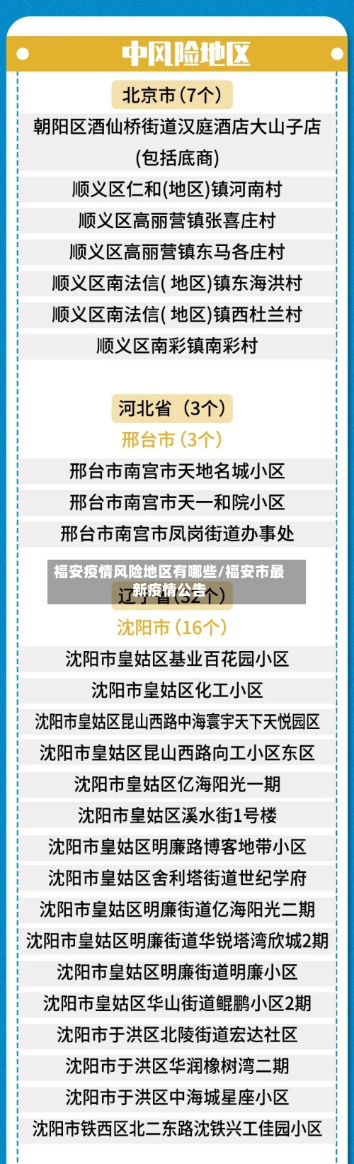福安疫情风险地区有哪些/福安市最新疫情公告-第2张图片