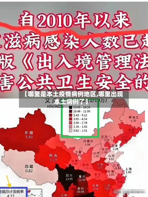 【哪里是本土疫情病例地区,哪里出现本土病例了】-第3张图片