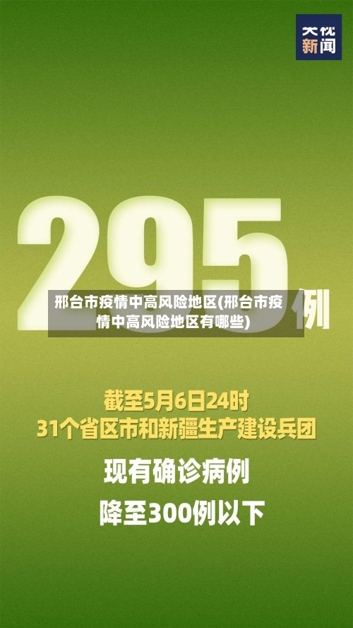 邢台市疫情中高风险地区(邢台市疫情中高风险地区有哪些)