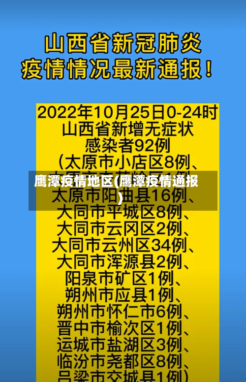 鹰潭疫情地区(鹰潭疫情通报)-第3张图片