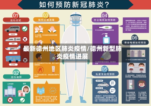 最新德州地区肺炎疫情/德州新型肺炎疫情进展-第2张图片