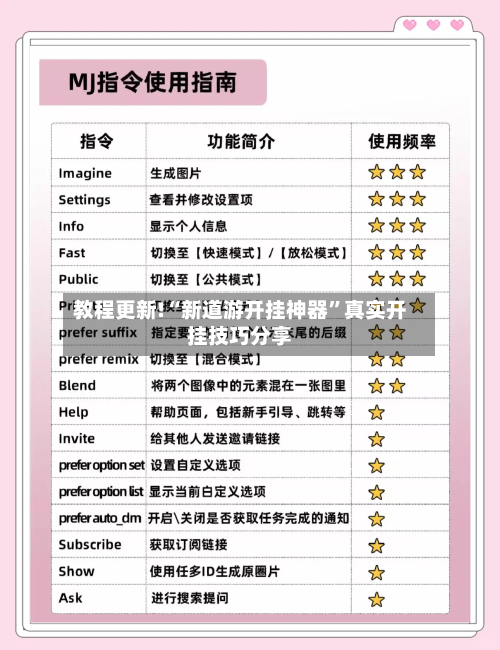 教程更新!“新道游开挂神器”真实开挂技巧分享-第2张图片