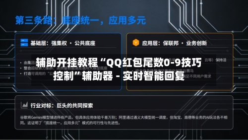 辅助开挂教程“QQ红包尾数0-9技巧控制	”辅助器 - 实时智能回复-第2张图片
