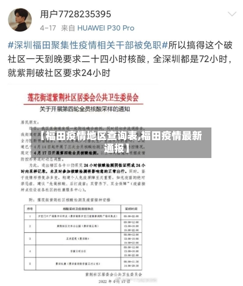 【福田疫情地区查询表,福田疫情最新通报】-第2张图片