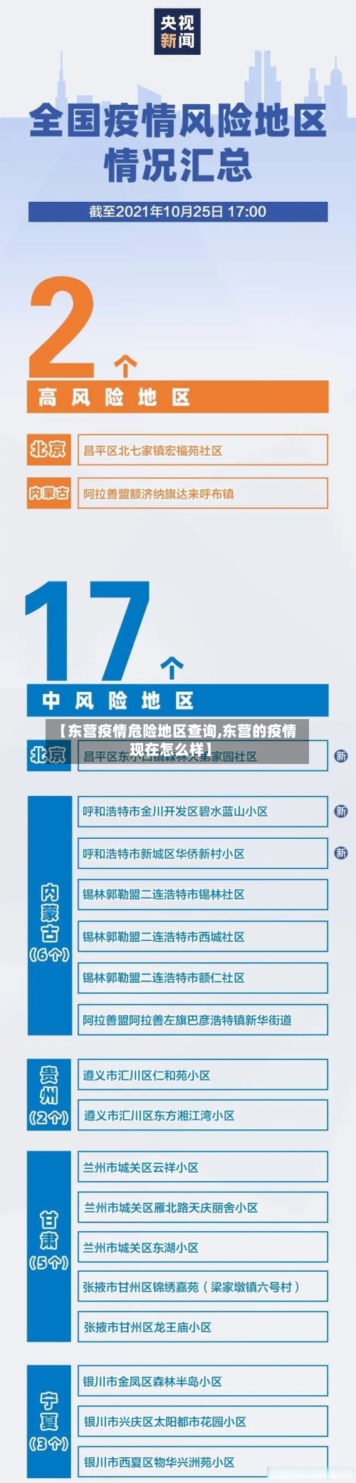 【东营疫情危险地区查询,东营的疫情现在怎么样】
