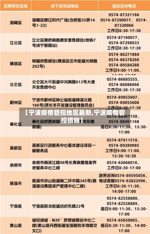 【宁波疫情管控地区最新,宁波疫情管控措施】-第3张图片