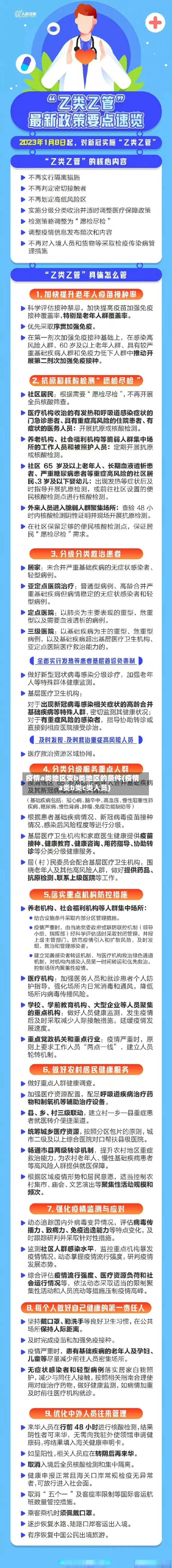 疫情a类地区变b类地区的条件(疫情a类b类c类人员)-第2张图片