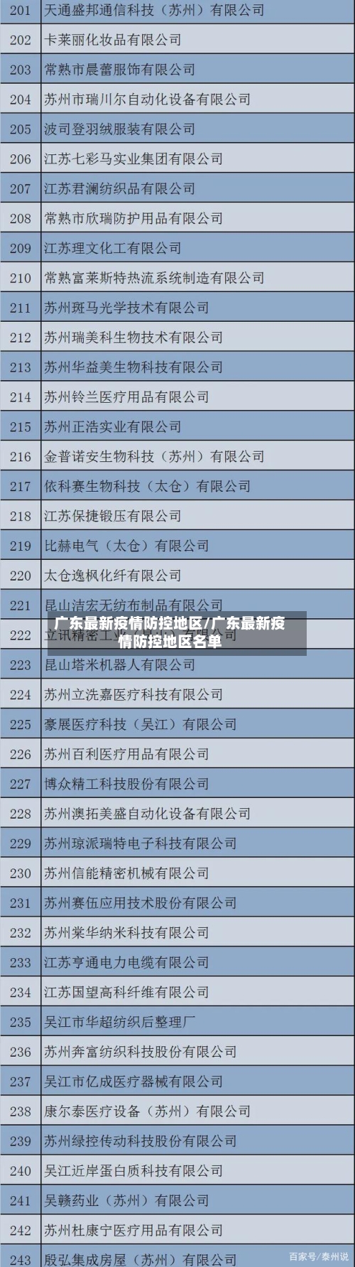 广东最新疫情防控地区/广东最新疫情防控地区名单-第2张图片