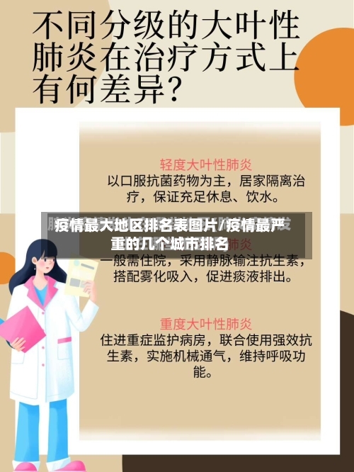 疫情最大地区排名表图片/疫情最严重的几个城市排名