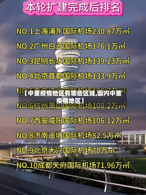 【中重疫情地区有哪些区域,国内中重疫情地区】