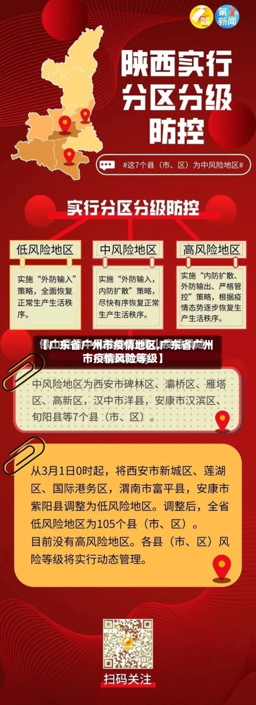 【广东省广州市疫情地区,广东省广州市疫情风险等级】