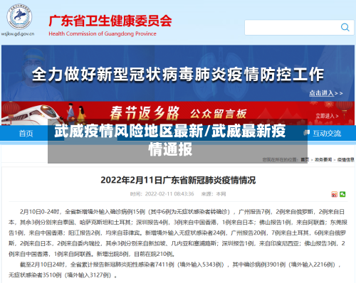 武威疫情风险地区最新/武威最新疫情通报