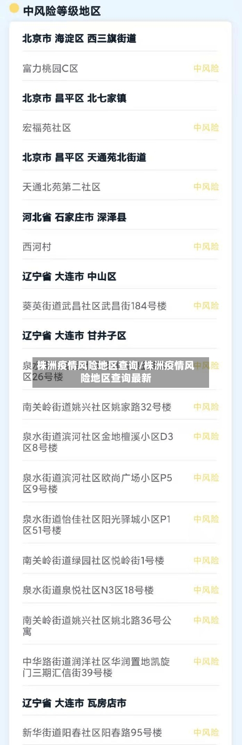 株洲疫情风险地区查询/株洲疫情风险地区查询最新-第2张图片