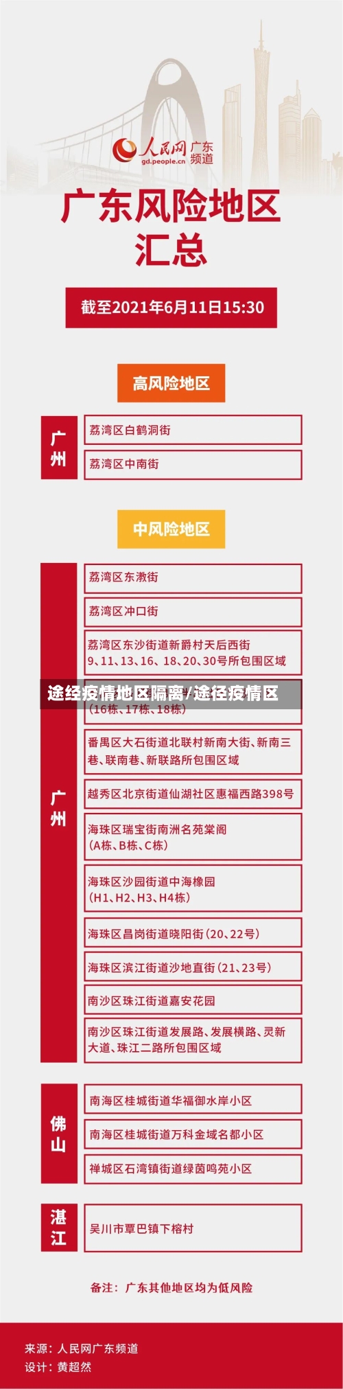 途经疫情地区隔离/途径疫情区-第2张图片