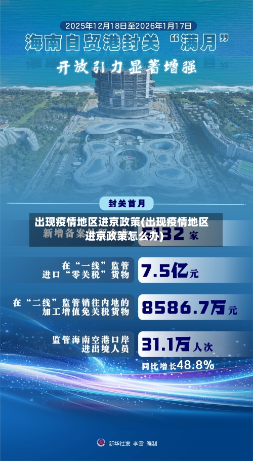 出现疫情地区进京政策(出现疫情地区进京政策怎么办)-第2张图片