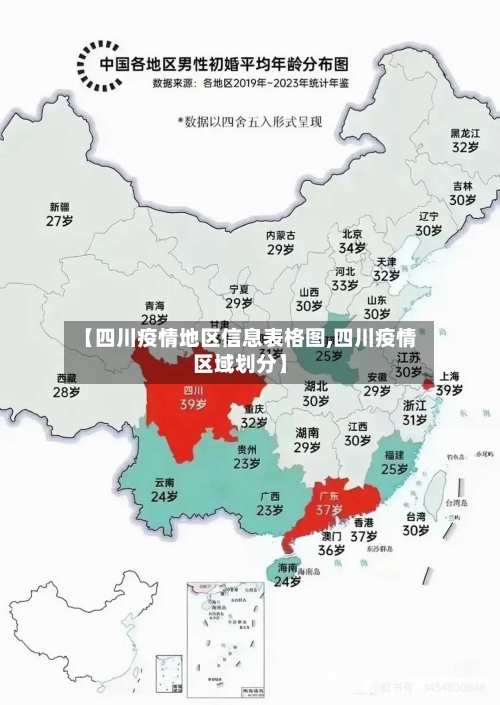 【四川疫情地区信息表格图,四川疫情区域划分】-第2张图片