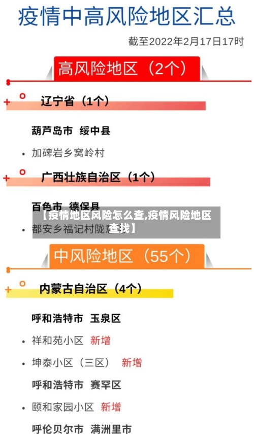 【疫情地区风险怎么查,疫情风险地区查找】-第2张图片