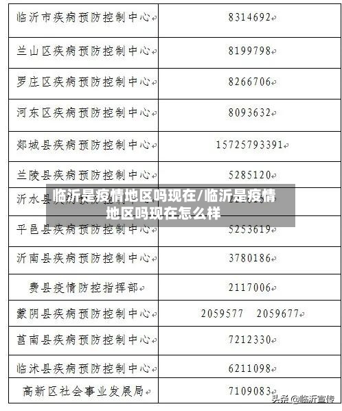 临沂是疫情地区吗现在/临沂是疫情地区吗现在怎么样