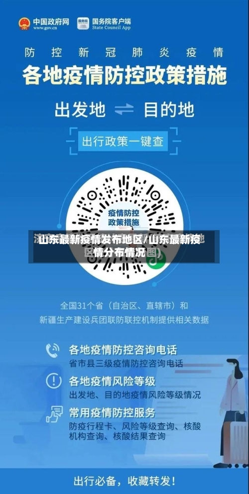 山东最新疫情发布地区/山东最新疫情分布情况-第2张图片
