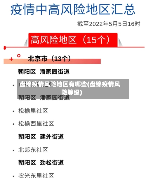 盘锦疫情风险地区有哪些(盘锦疫情风险等级)