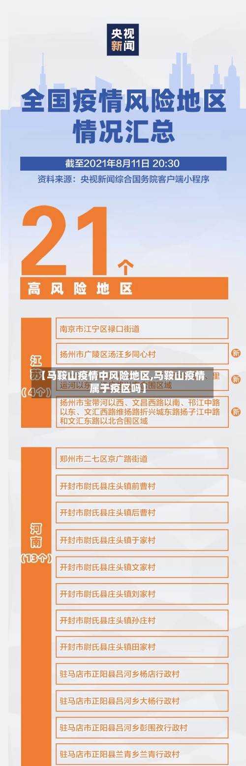 【马鞍山疫情中风险地区,马鞍山疫情属于疫区吗】