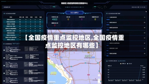 【全国疫情重点监控地区,全国疫情重点监控地区有哪些】-第2张图片