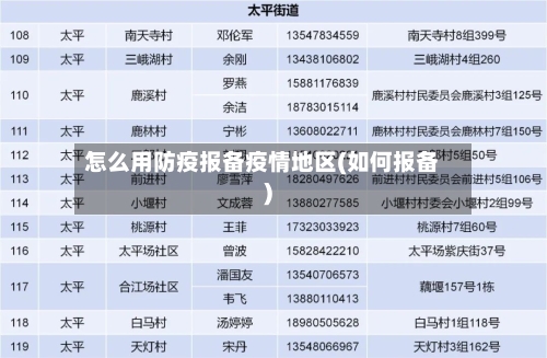 怎么用防疫报备疫情地区(如何报备)-第2张图片