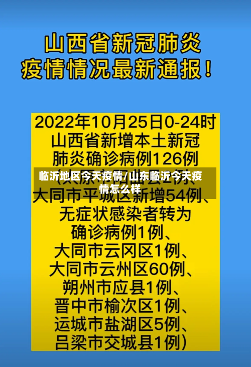 临沂地区今天疫情/山东临沂今天疫情怎么样