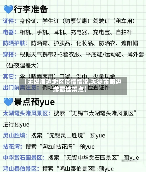 【无锡周边地区疫情情况,无锡市周边游最佳景点】-第3张图片