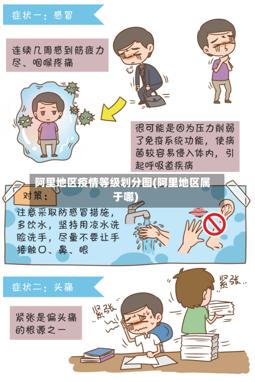 阿里地区疫情等级划分图(阿里地区属于哪)-第3张图片