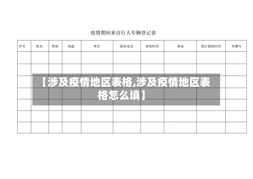 【涉及疫情地区表格,涉及疫情地区表格怎么填】-第2张图片
