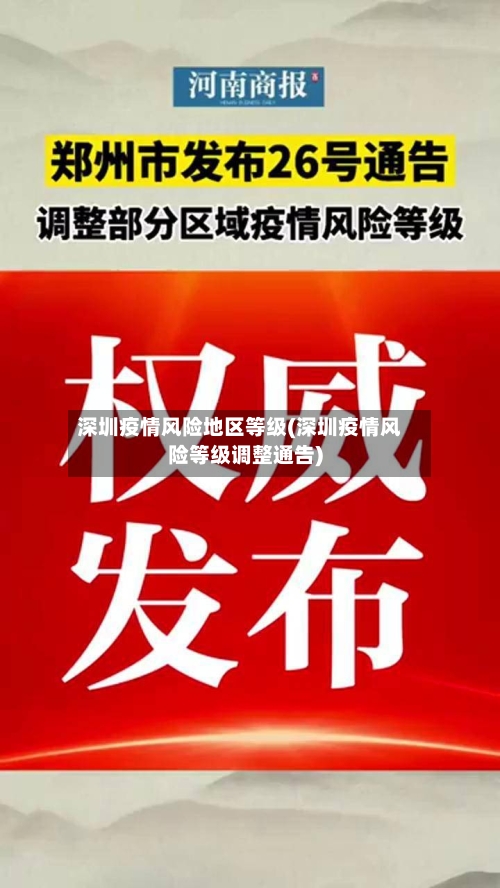 深圳疫情风险地区等级(深圳疫情风险等级调整通告)