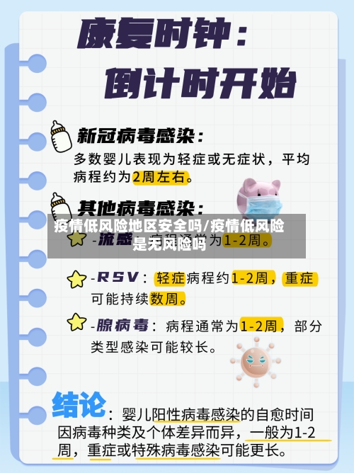 疫情低风险地区安全吗/疫情低风险是无风险吗-第2张图片