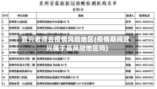 宜兴老师去疫情风险地区(疫情期间宜兴属于高风险地区吗)