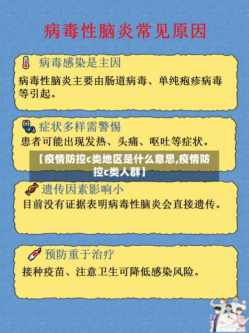 【疫情防控c类地区是什么意思,疫情防控c类人群】-第2张图片