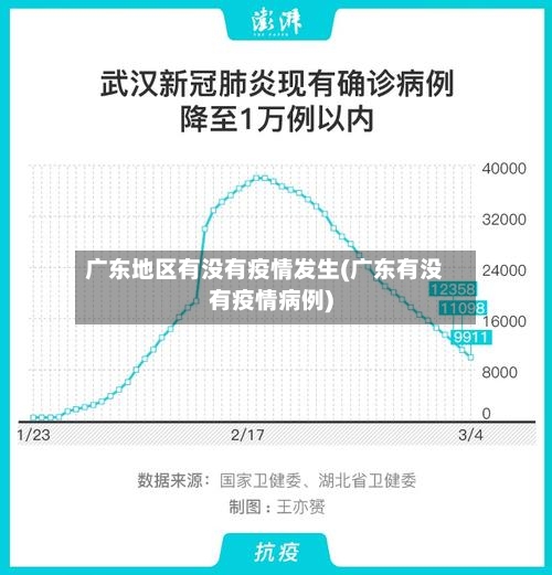 广东地区有没有疫情发生(广东有没有疫情病例)-第2张图片