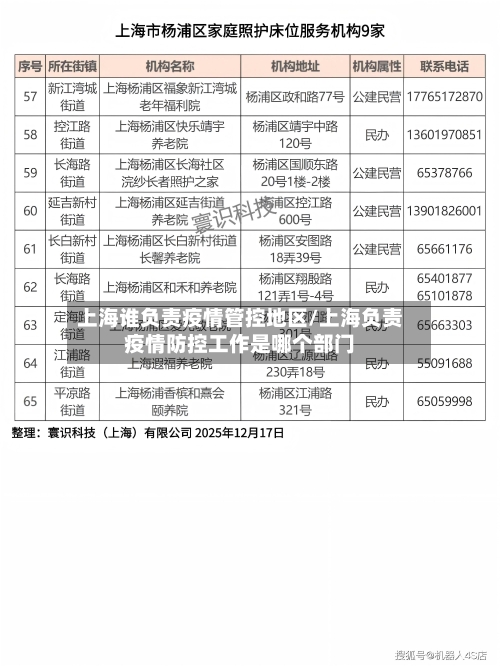 上海谁负责疫情管控地区/上海负责疫情防控工作是哪个部门-第2张图片
