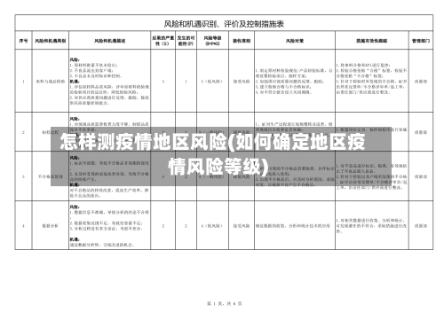 怎样测疫情地区风险(如何确定地区疫情风险等级)-第3张图片