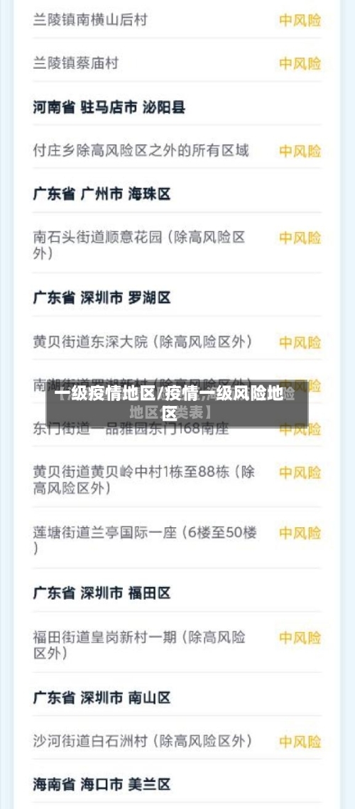 一级疫情地区/疫情一级风险地区