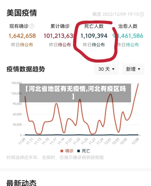 【河北省地区有无疫情,河北有疫区吗】-第3张图片
