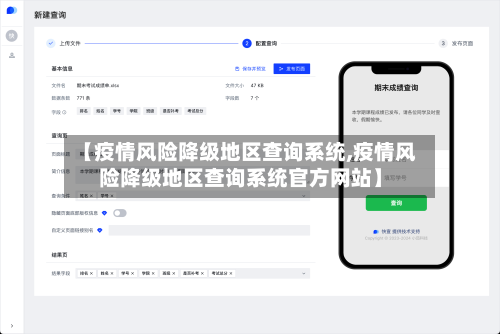 【疫情风险降级地区查询系统,疫情风险降级地区查询系统官方网站】-第3张图片