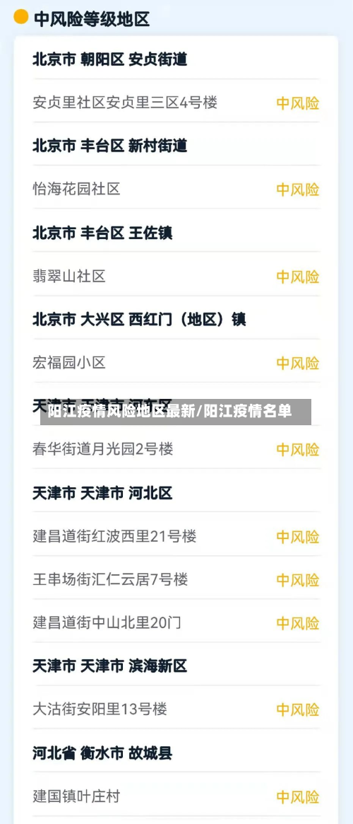 阳江疫情风险地区最新/阳江疫情名单