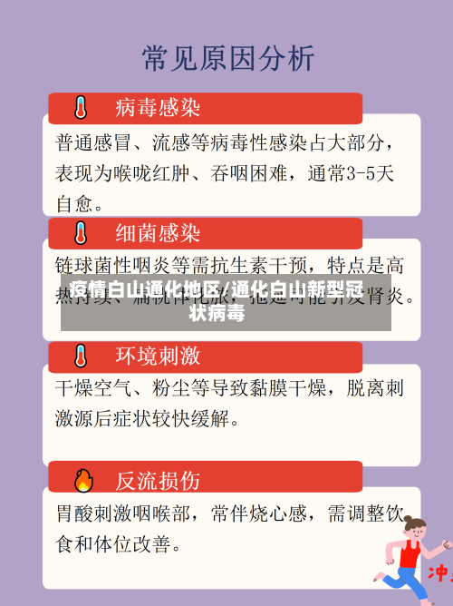 疫情白山通化地区/通化白山新型冠状病毒
