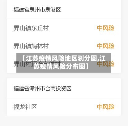 【江苏疫情风险地区划分图,江苏疫情风险分布图】-第3张图片