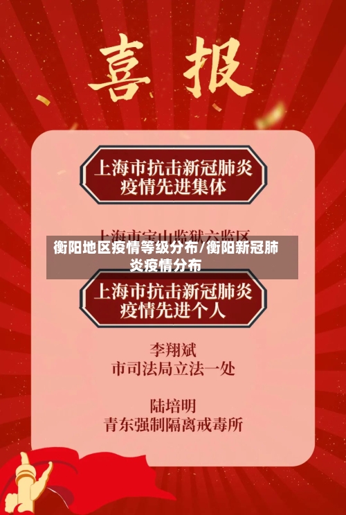 衡阳地区疫情等级分布/衡阳新冠肺炎疫情分布-第2张图片