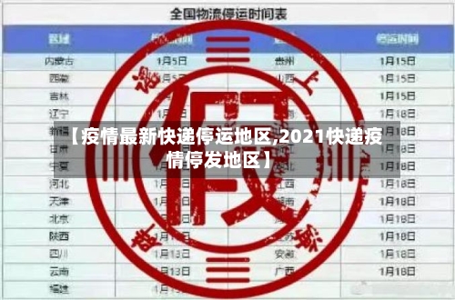 【疫情最新快递停运地区,2021快递疫情停发地区】