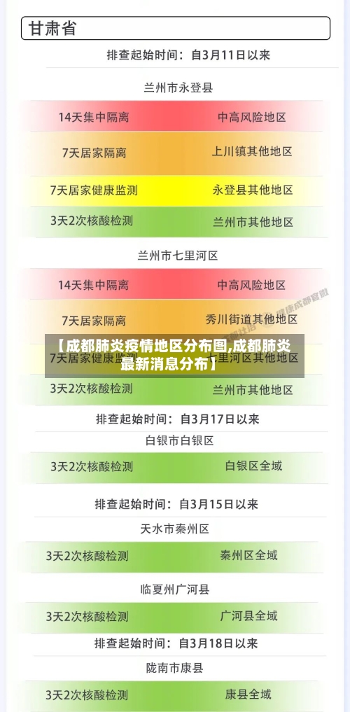 【成都肺炎疫情地区分布图,成都肺炎最新消息分布】-第3张图片