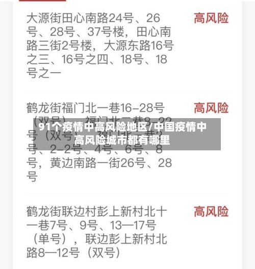91个疫情中高风险地区/中国疫情中高风险城市都有哪里