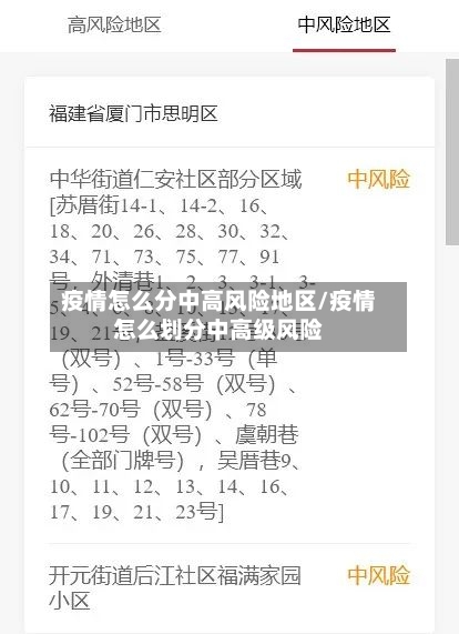 疫情怎么分中高风险地区/疫情怎么划分中高级风险-第2张图片
