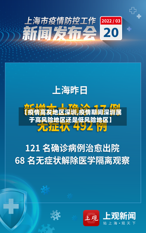 【疫情高发地区深圳,疫情期间深圳属于高风险地区还是低风险地区】-第2张图片